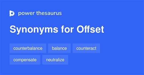 offset synonyms